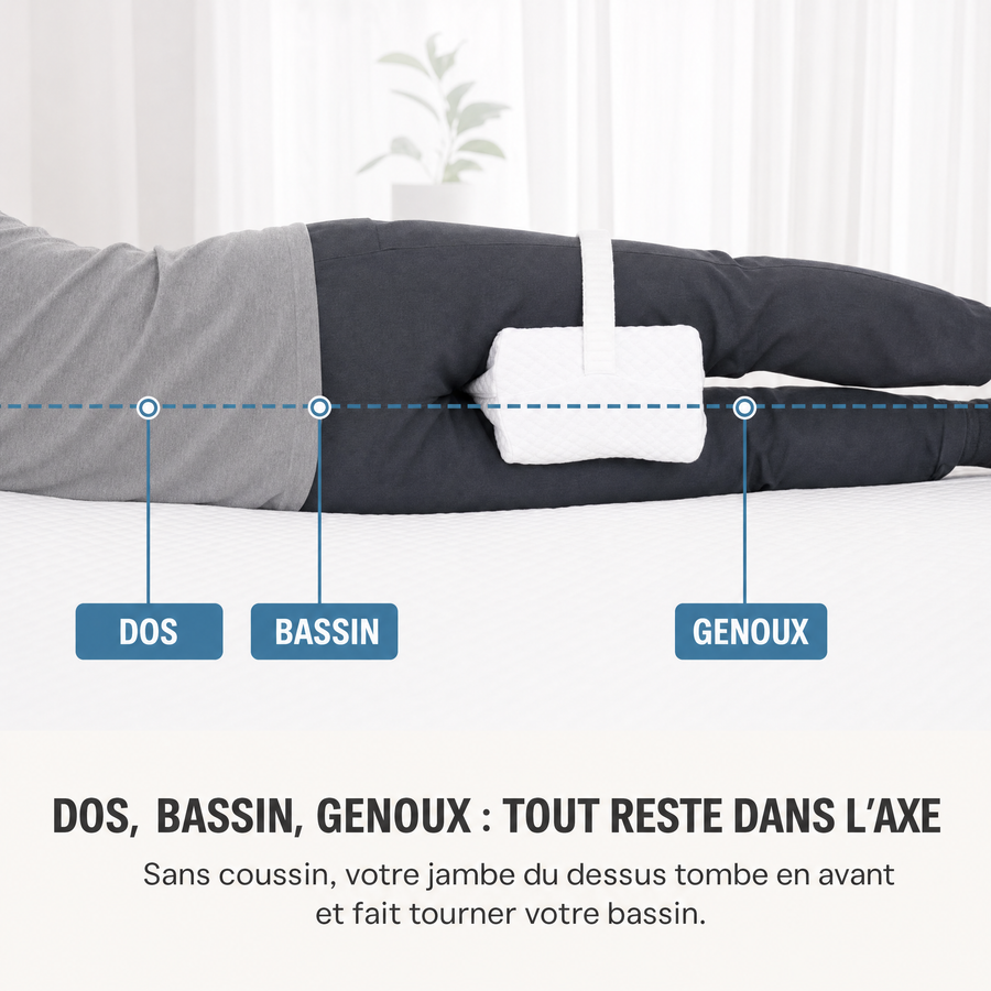 Coussin Entre les Jambes